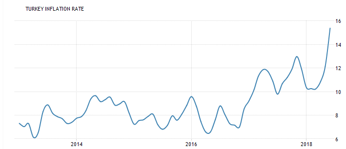 Screen Shot 2018-07-26 at 3.00.27 PM.png